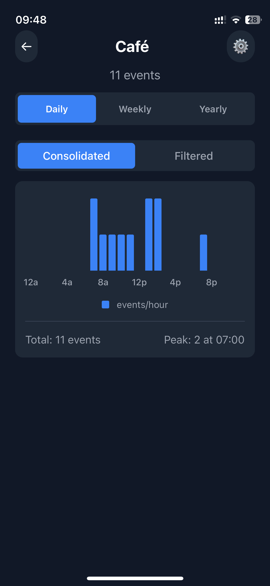 WhenWhere App Screenshot 5